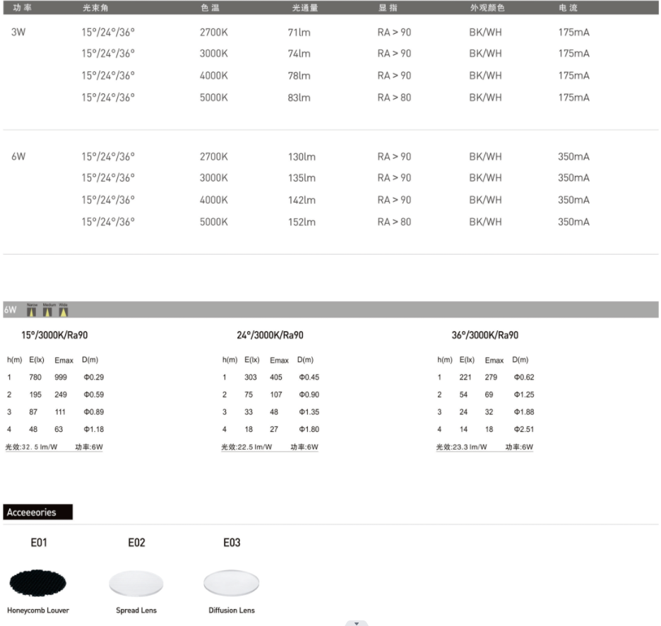 1701770600711030.png BD11180數據.png