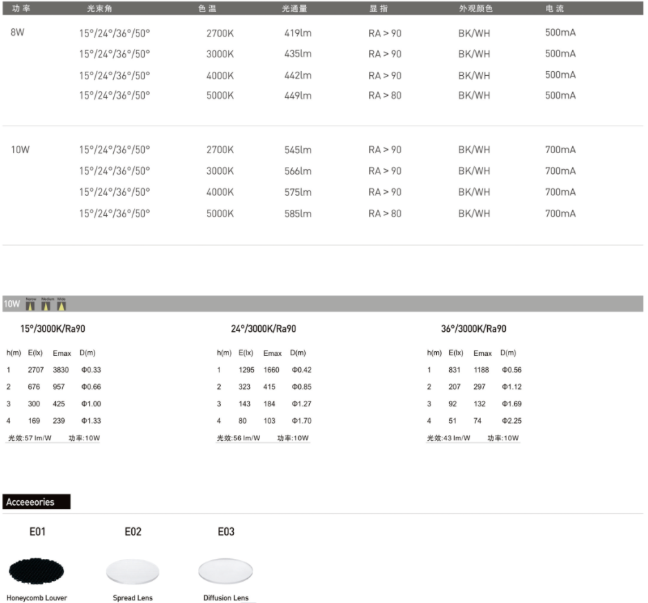 1701771427809974.png BW10080數據.png