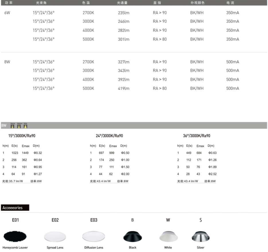 1701771642906354.png BW21021數據.png